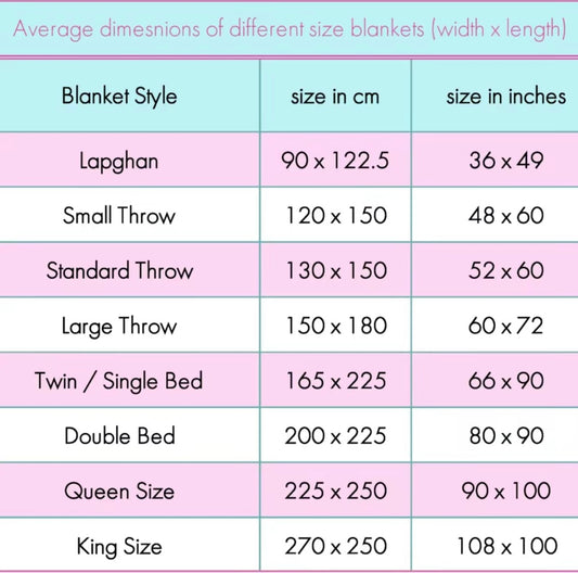 Hello Kitty Bow Blanket